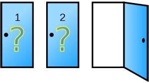 換門問題|三門問題 (Monty Hall Problem)